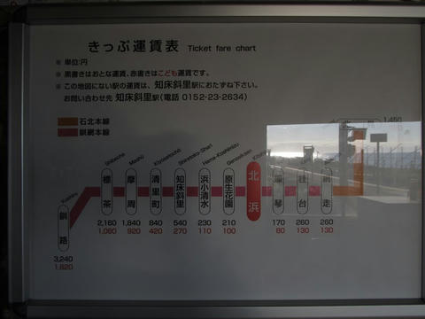 JR北浜駅運賃表